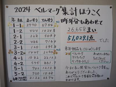 ベルマーク委員の皆さん、ありがとうございました。