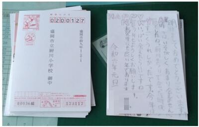 年賀状　ありがとうございます