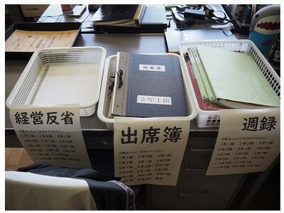 先生たちの春休みの仕事量も半端ないのです