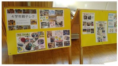 実践団体の頑張りが一目で