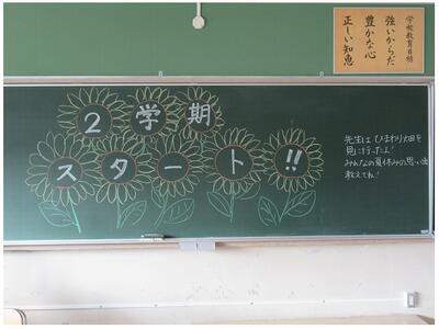 黒板アートひまわり
