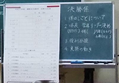高学年の係活動は授業で力を付けるのと同じくらいの学びがあります
