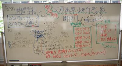 ５年生の集会で使った板書