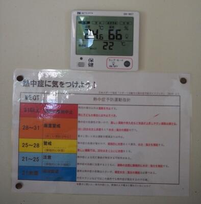 体育館の測定器